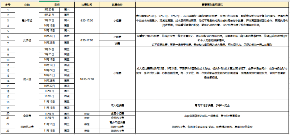 个全国足球, 更是将再拿, rv 个全国足球, 更是将再拿, rv