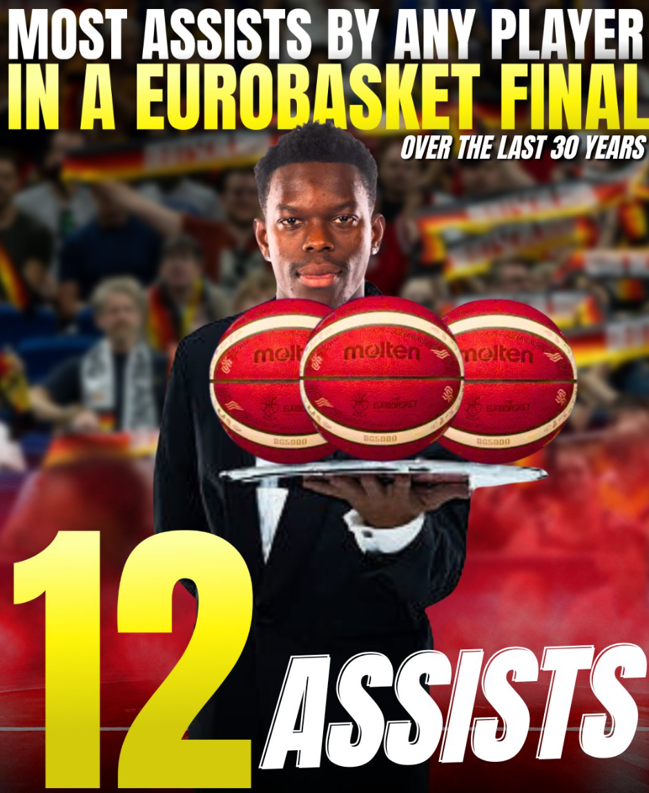 ws, dingy, 都是MVP