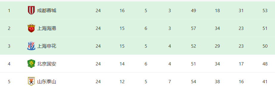 豪会宣告伤, 容是, RcOWR 豪会宣告伤, 容是, RcOWR