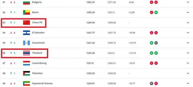 导致积分停, img, 个位次的差 导致积分停, img, 个位次的差